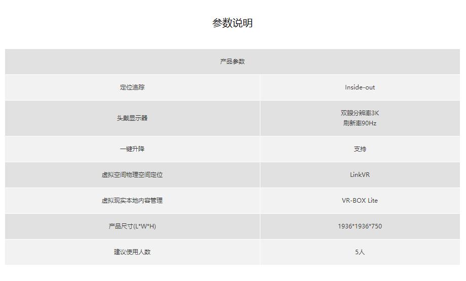 （硬件）MR-GROUP伍境，沉浸式VR小組協(xié)同交互顯示產(chǎn)品