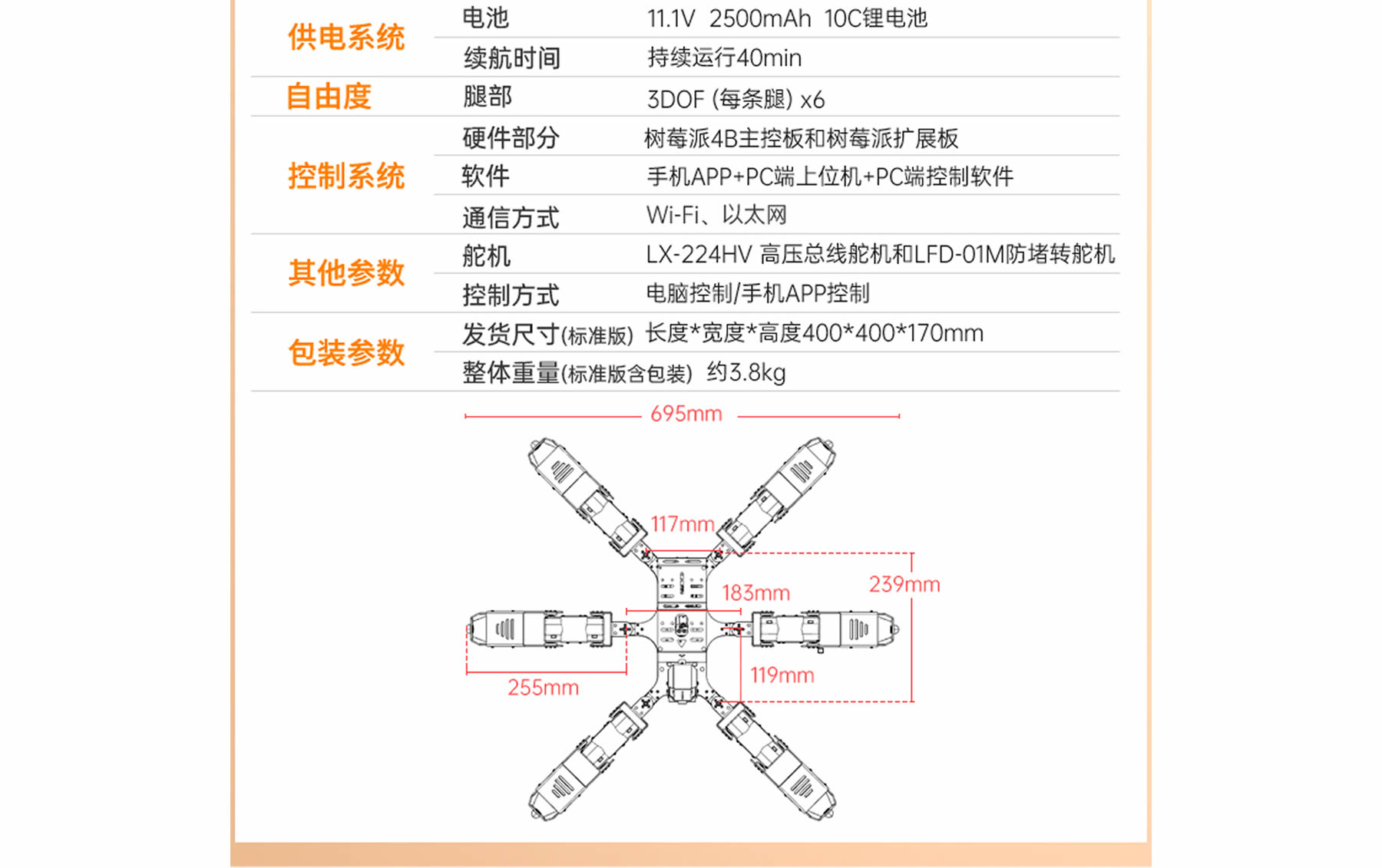 SpiderPi 智能視覺六足機器人