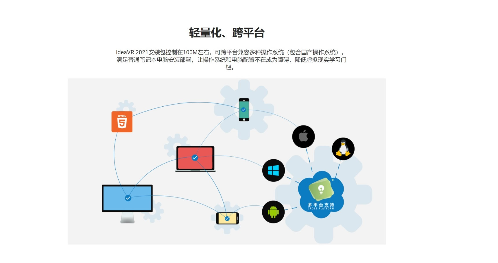 （軟件）IdeaVR創(chuàng)世，為教育、企業(yè)等行業(yè)領(lǐng)域打造的VR內(nèi)容創(chuàng)作軟件